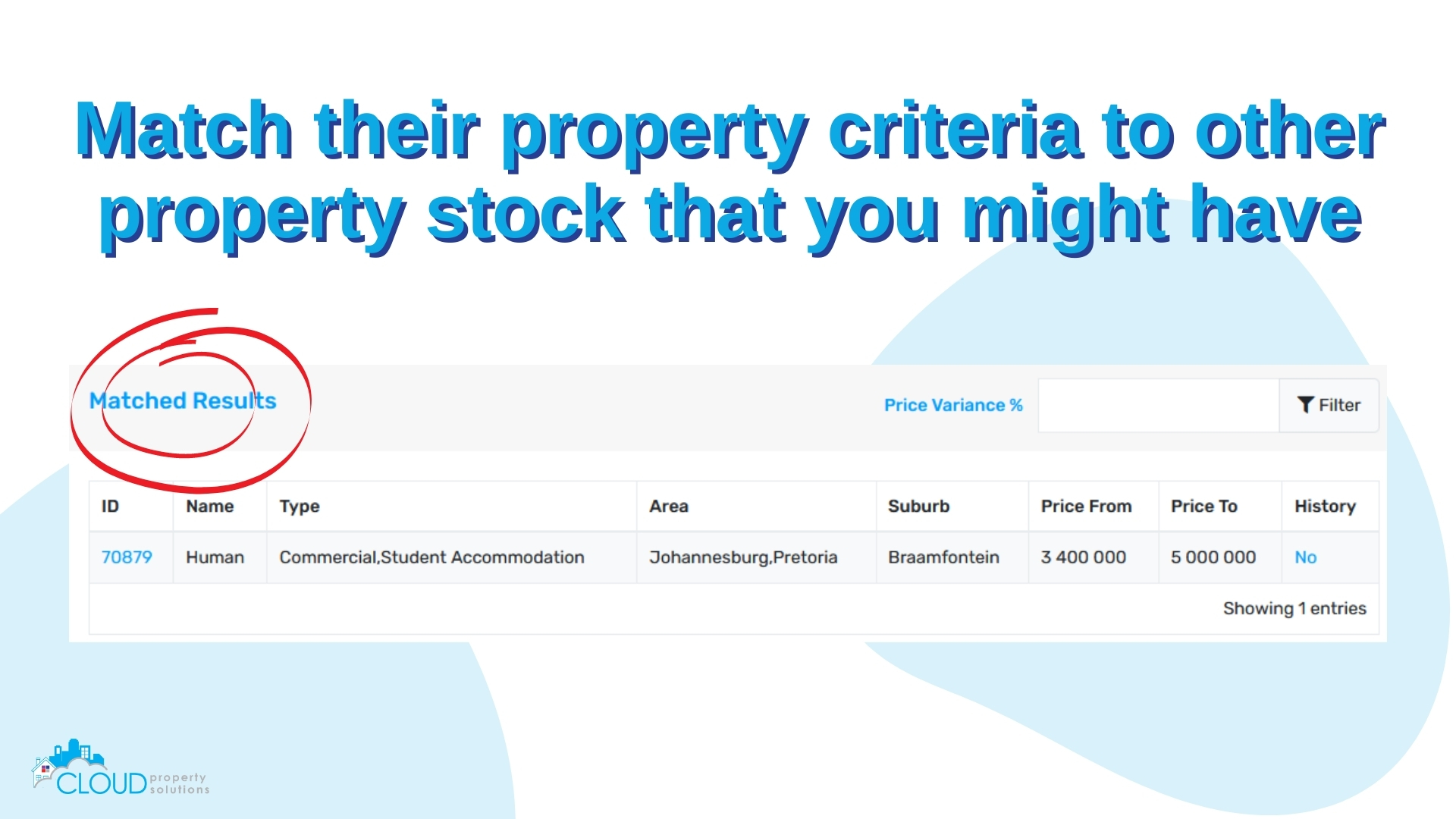 After adding their criteria you can match them up to your other property stock.