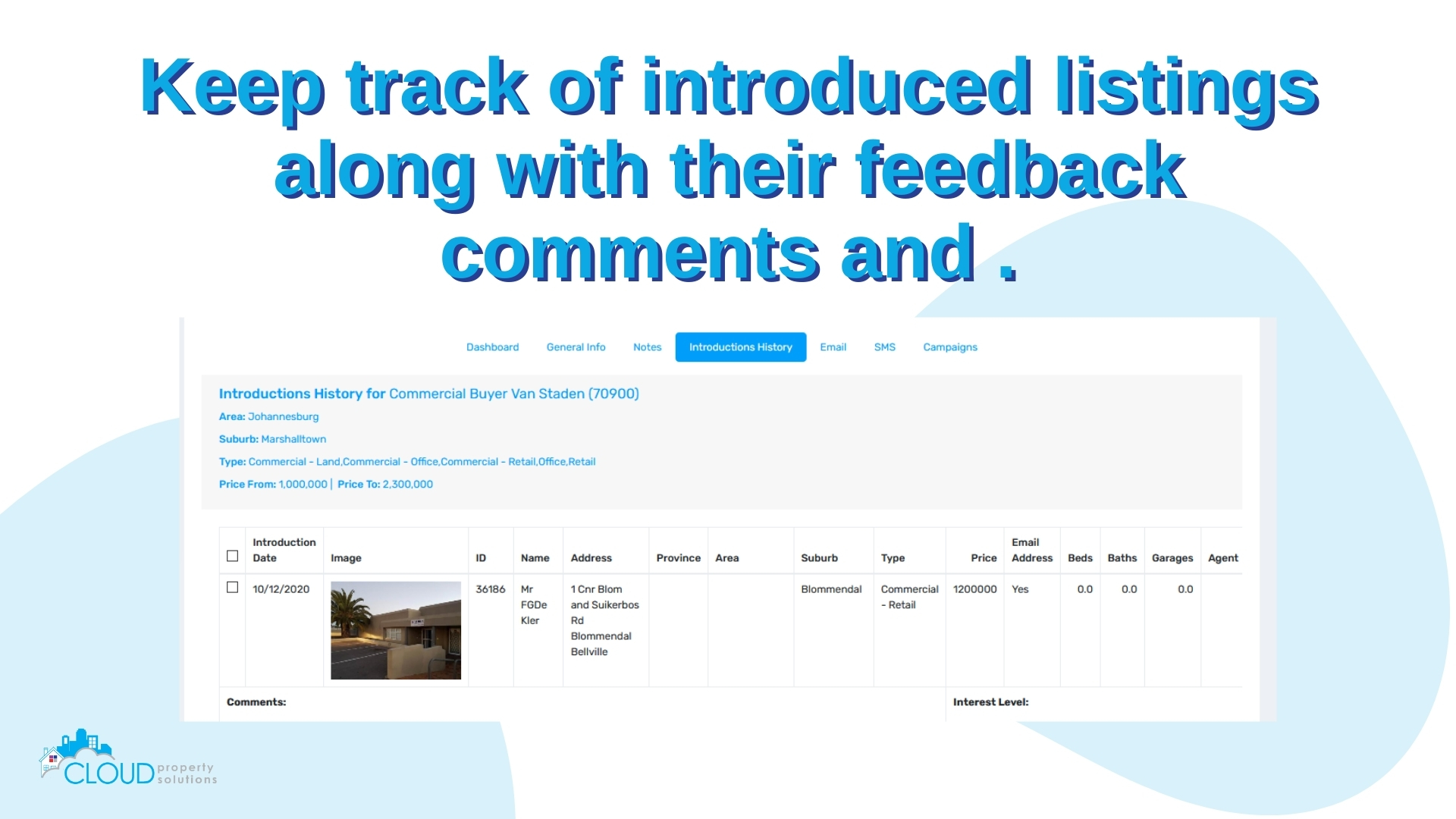 Keep track of listings that have been introduced along with their interest levels.