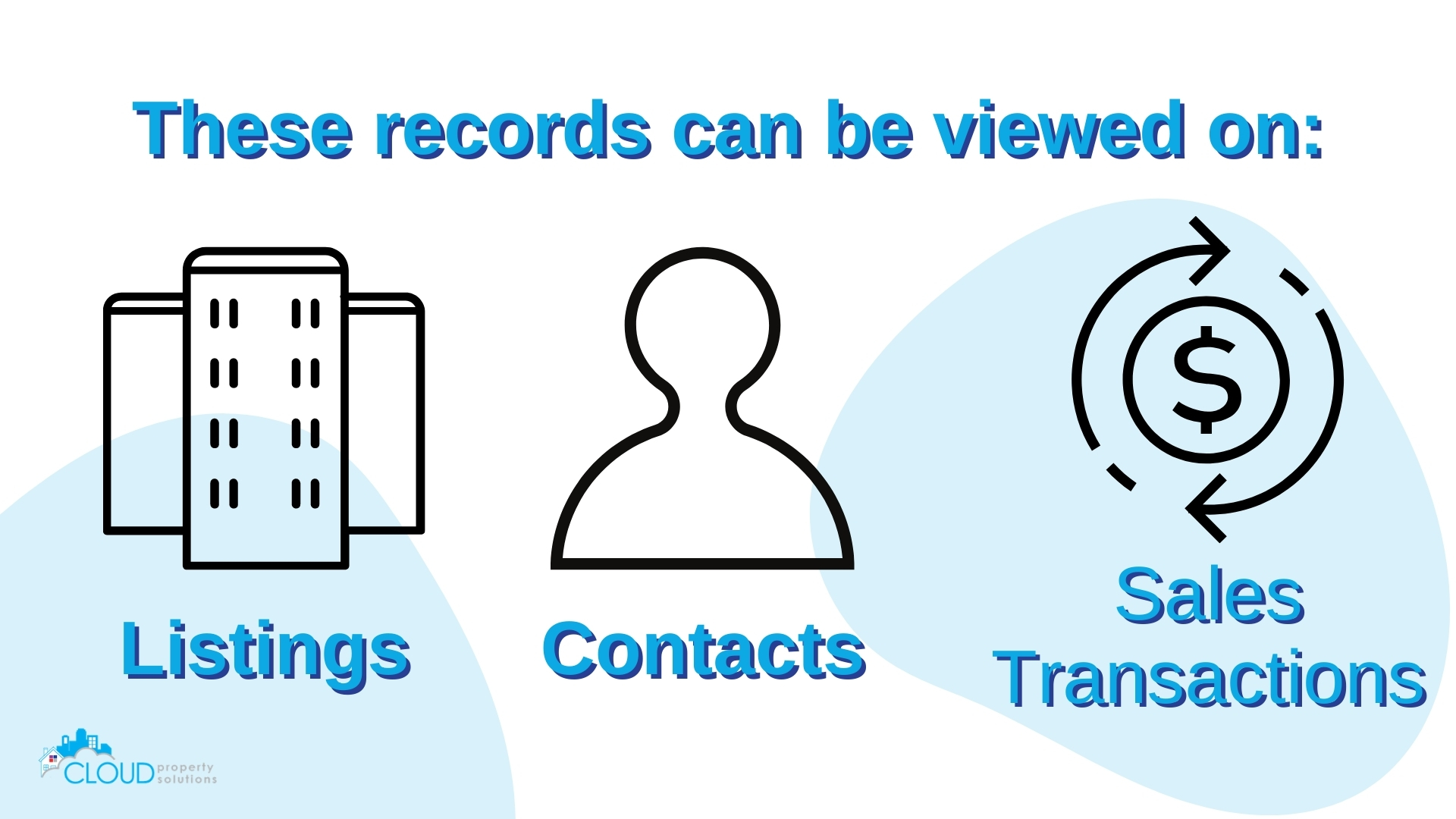 View records on various screens.