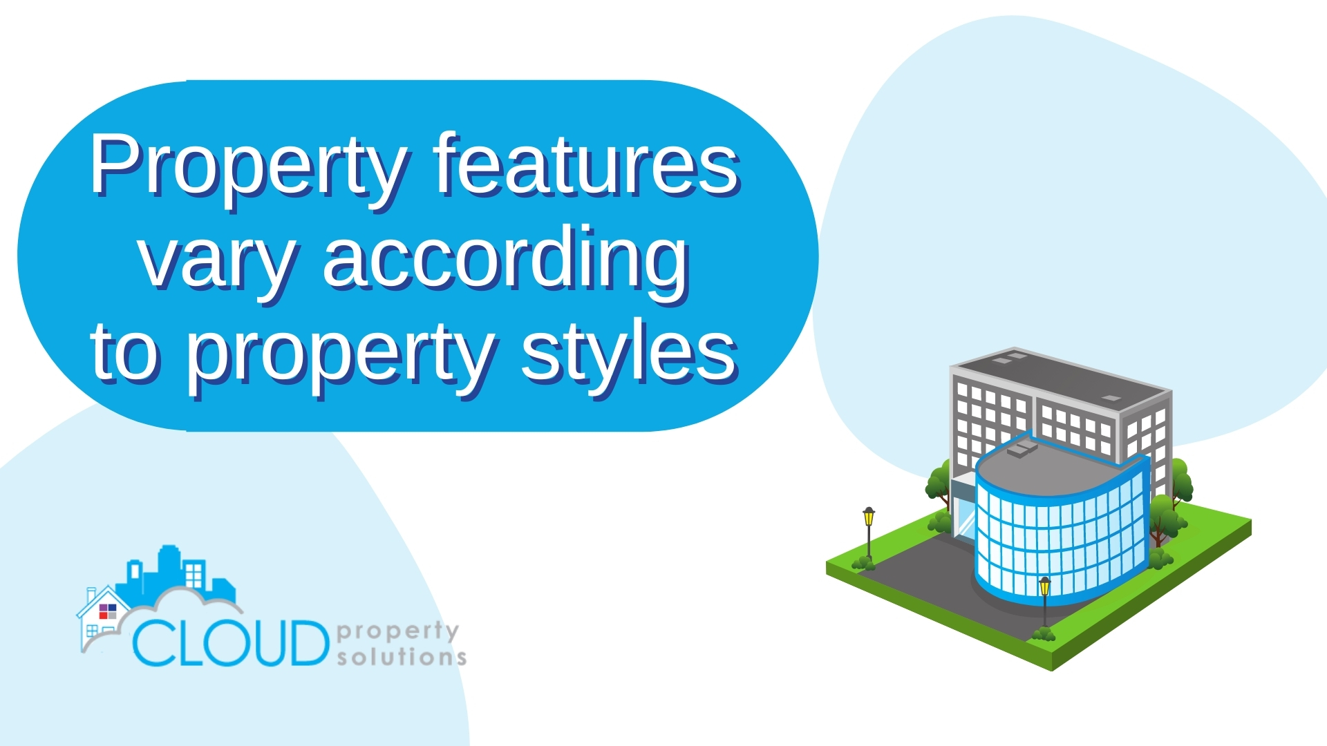 Property features vary according to the property style and type selected when adding a new listing.